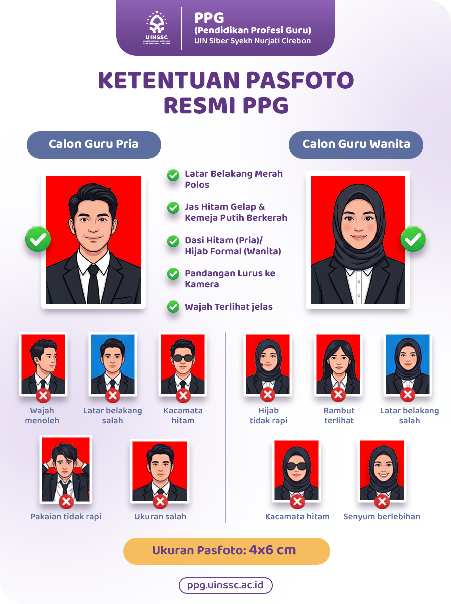 Ketentuan Pasfoto Resmi Calon Mahasiswa PPG